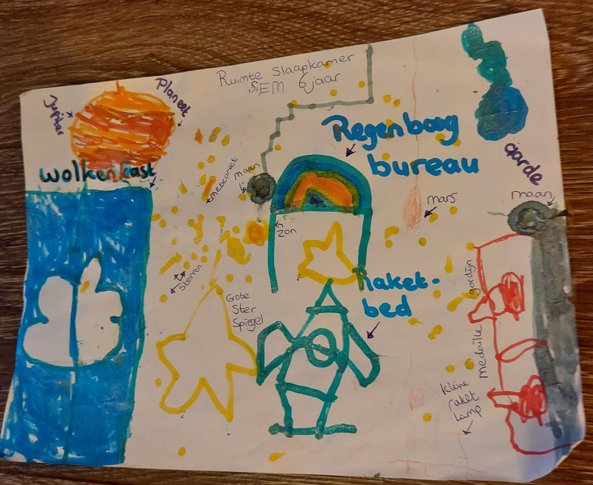 Tekening droomslaapkamer Sem